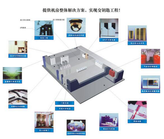 重慶弱電施工