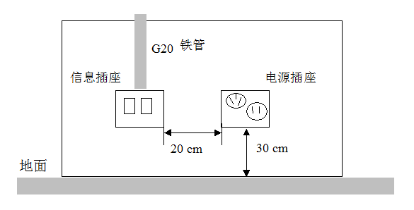 重慶弱電安裝